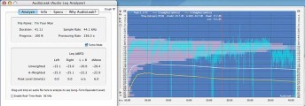 AudioLeak 3.1.3 PPC & Intel (Free version) (2003)
