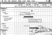 FastTrack Schedule (1989)