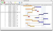 chartConstructor (2002)