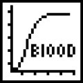 Hemoglobin Dissociation Curve (1986)