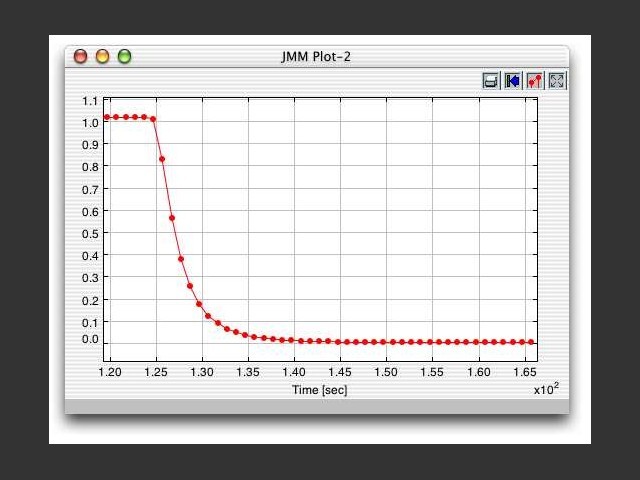 JMM (Java MultiMeter) (0)