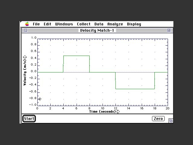 MacMotion (1995)