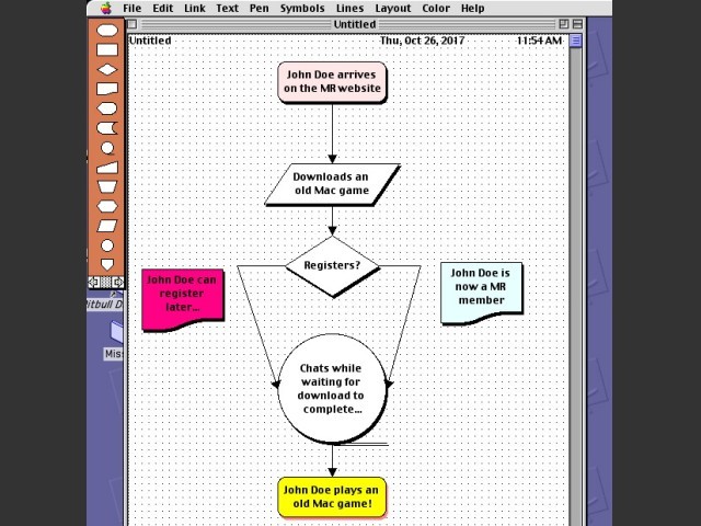 MacFlow 3.x (1989)