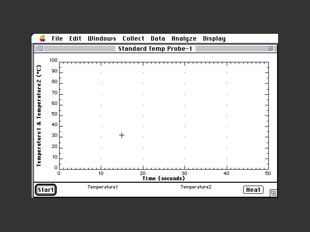 MacTemp (1995)