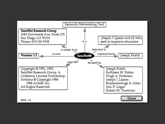 SemNet (1992)