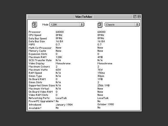 MacToMac 1.0 (1993)
