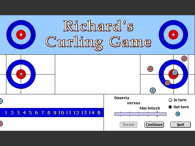 Richard's Curling Game (1996)