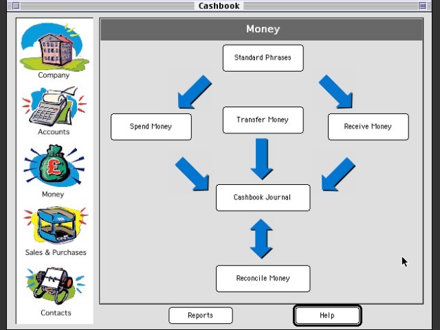 CashBook 200 (2000)