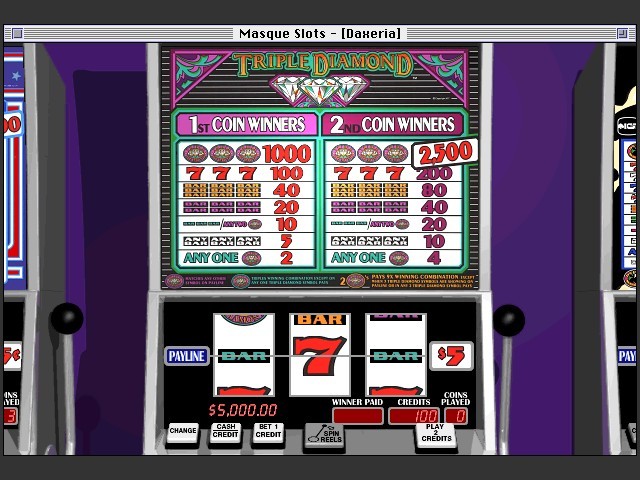 Masque Slots (2000)