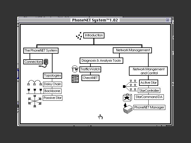 The PhoneNET System (1988)