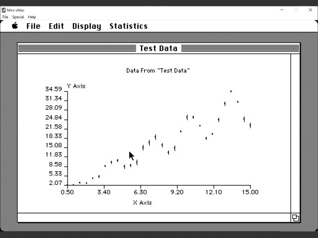 FzzPlot (1986)