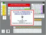 Tavola Periodica (1995)