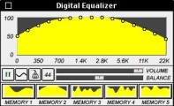 Digital Equalizer (1995)