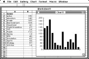 Microsoft Excel 1.03, 1.04, 1.06, 1.5, 2.2a, 3.0a, 4.0, 5.0a (1985)