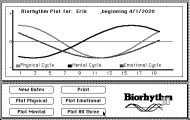 Biorythm + Biorythm II (1988)