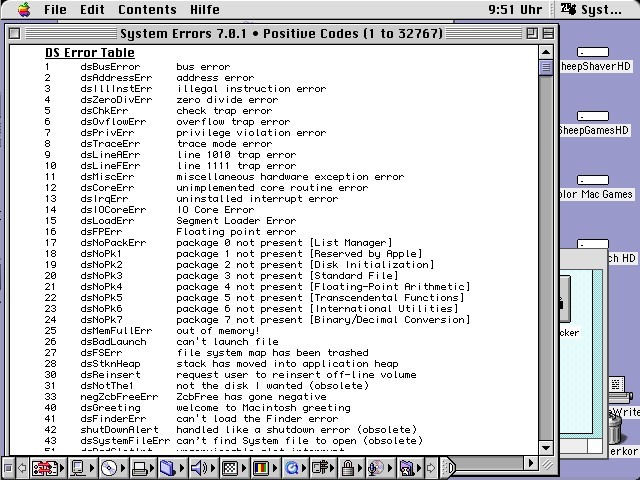 'System Errors 7.0.1' running in Mac OS 9 in SheepShaver 