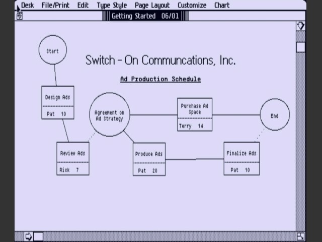 LisaProject 3.1 (1984)