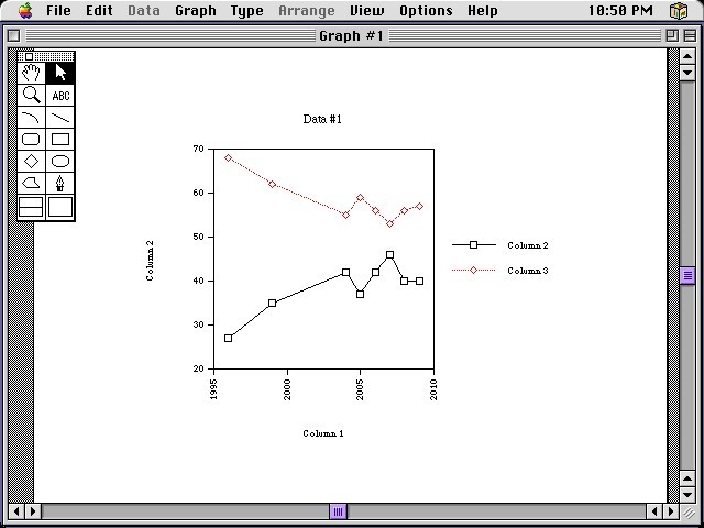 Cricket Graph III: Graph 