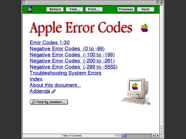 AppleErrorCodes '96 (1996)
