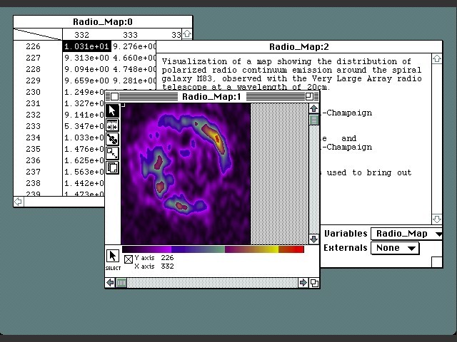 Spyglass Dicer / Format / Libraries / Transform / Plot / View (1991)