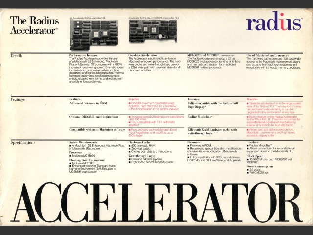 The Radius Accelerator (1988)