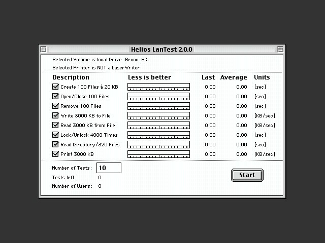Helios LanTest 2.0.0 (1997)