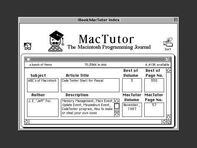 MacTutor Index (1988)