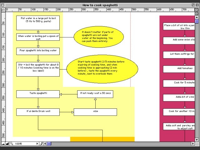 Flowchart Maker (1997)