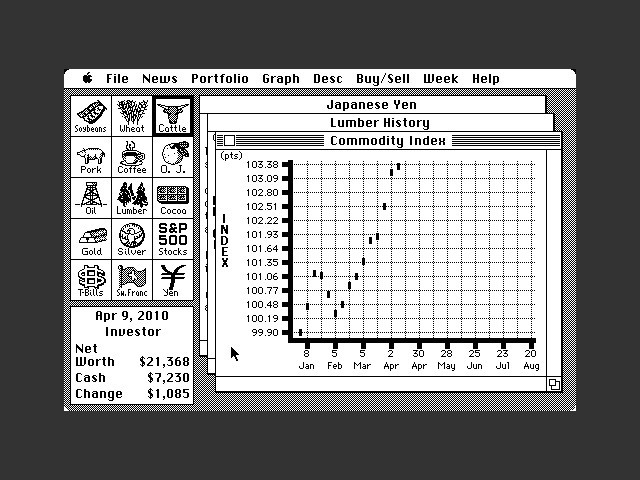 Tycoon: The Commodity Market Simulation (1984)