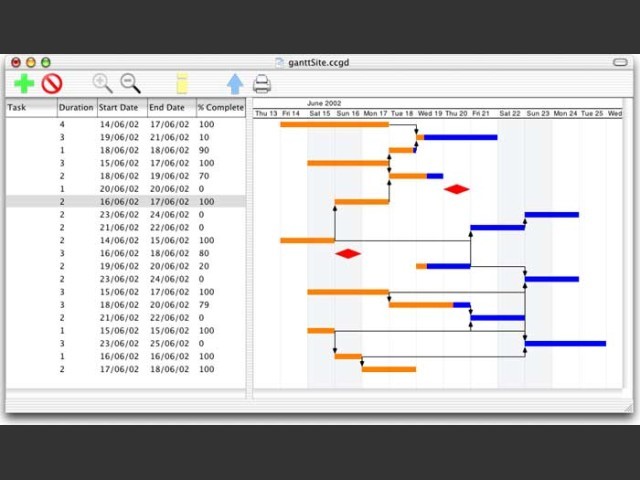 chartConstructor (2002)