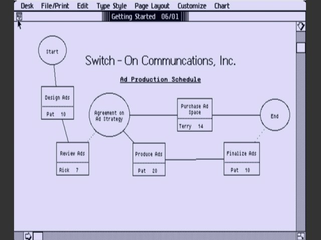 LisaProject 3.0 (1984)