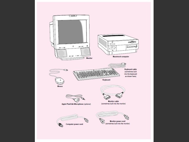 PowerMac 7200 Manual and PowerMac 7200 Tech Specs (1995)