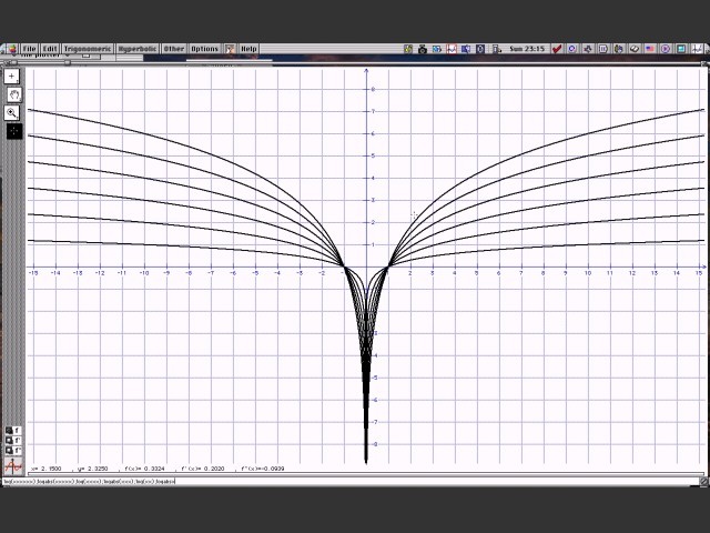 Function Plotter (1997)