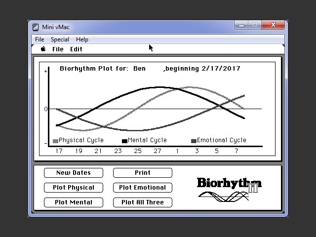 Biorhythm II graph plotting 