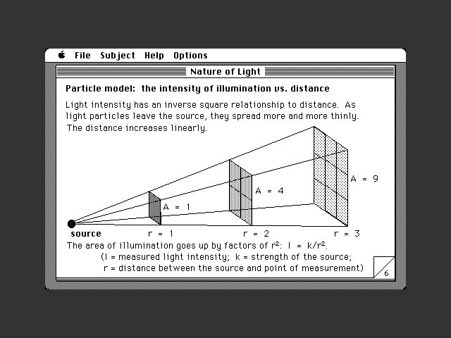 Sensei Physics (1987)