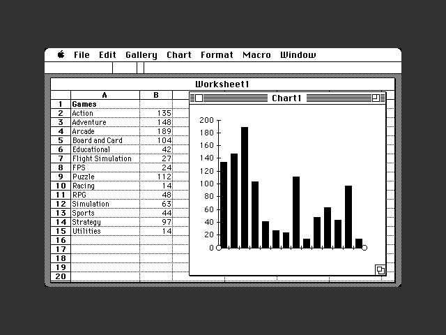 Microsoft Excel 1.03, 1.04, 1.06, 1.5, 2.2a, 3.0a, 4.0, 5.0a (1985)